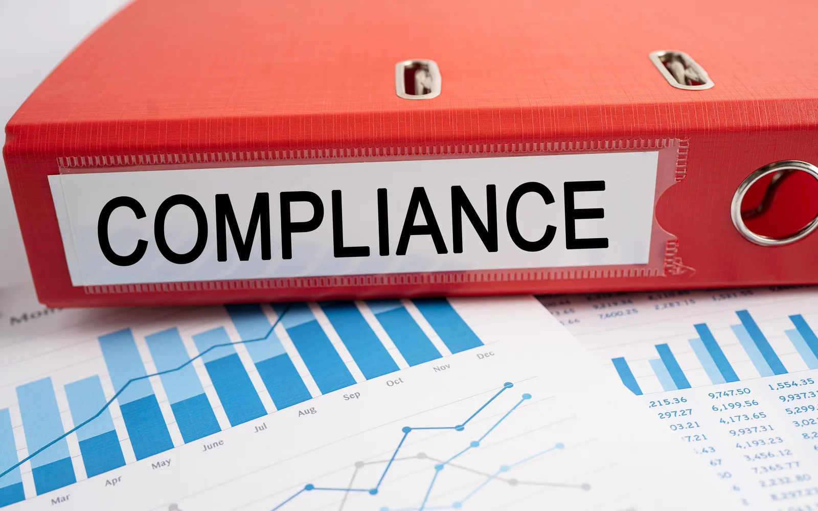 Compliance binder and business data prepared for framework review